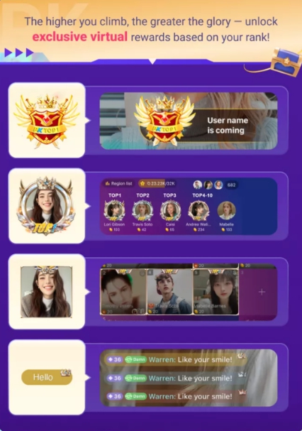 Exclusive virtual rewards for PK champions